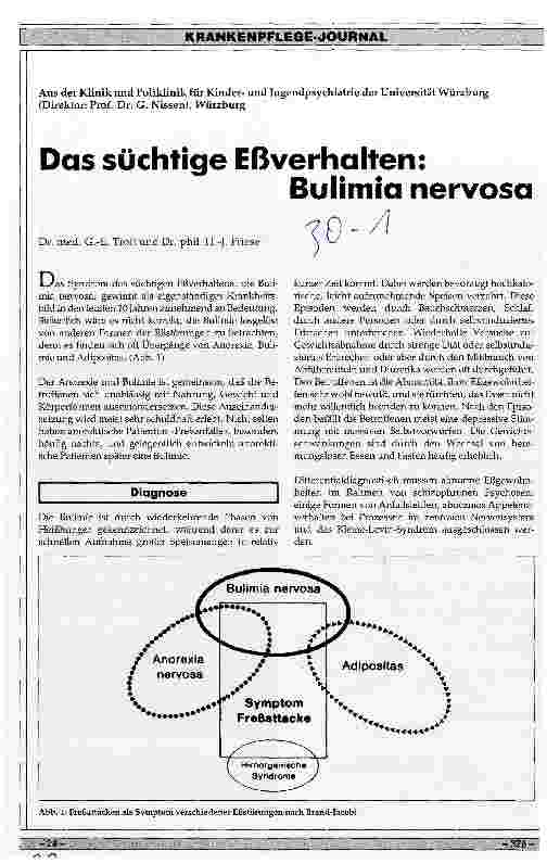 Vorschauseite 1: Das süchtige Eßverhalten: Bulima nervosa
