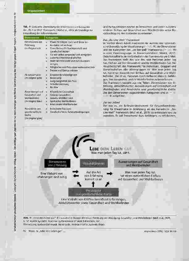 Vorschauseite 3: „Lebe dein Leben gut Entwicklung eines Reflexionsinstrumentes für Gesundheitsförderung in Anlehnung an das kanadische „Do-Live-Well Framework (Moll et al., 2015)