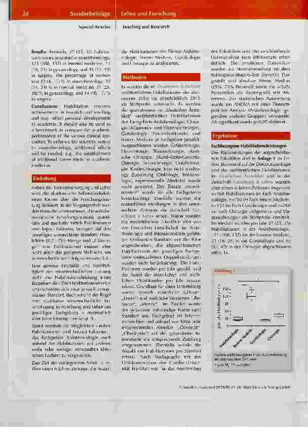 Vorschauseite 2: Anästhesiologische Habilitation; Wo stehen wir?