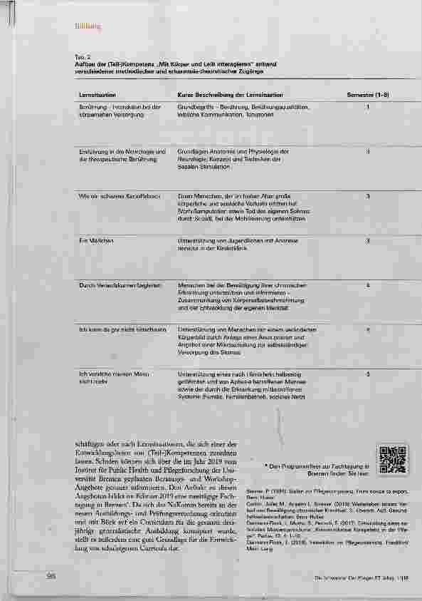 Vorschauseite 4: Kommunikative Kompetenz in der Ausbildung fördern