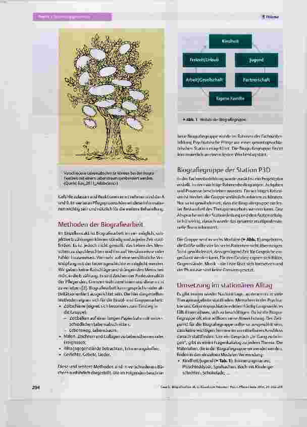 Vorschauseite 3: Biografiearbeit als Schlüssel zum Patienten