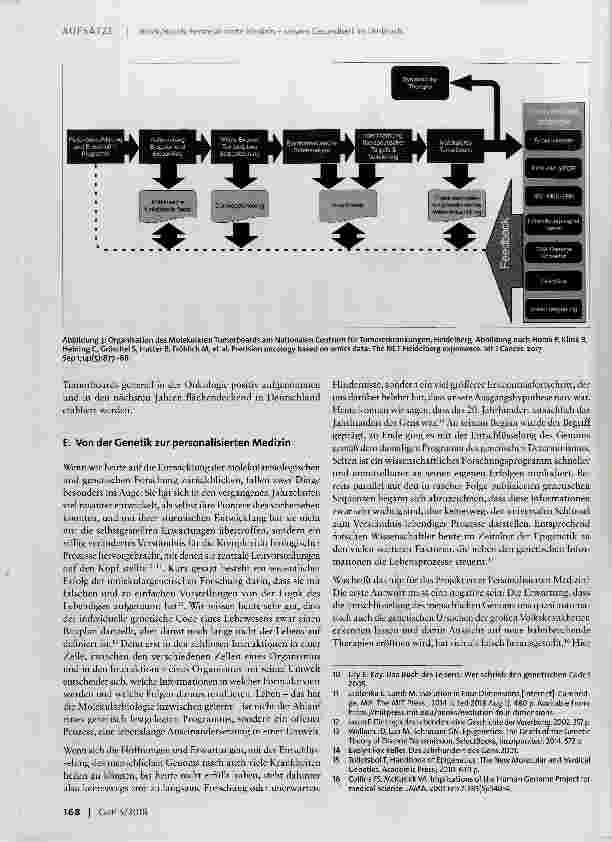 Vorschauseite 4: Personalisierte Medizin unsere Gesundheit im Umbruch