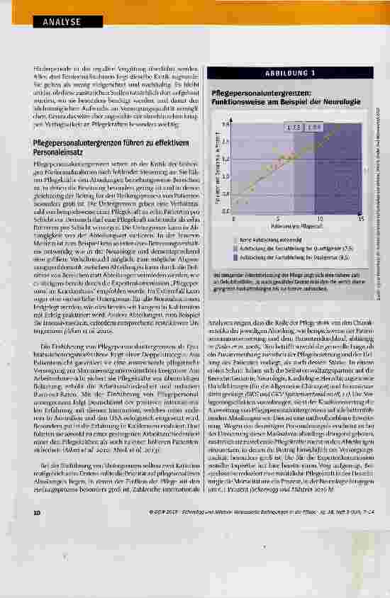 Vorschauseite 4: Verbesserte Bedingungen in der Pflege zur aktuellen Diskussion um Bedarf und Instrumente
