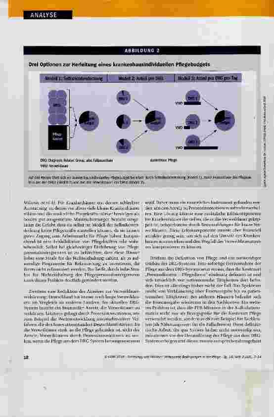 Vorschauseite 6: Verbesserte Bedingungen in der Pflege zur aktuellen Diskussion um Bedarf und Instrumente