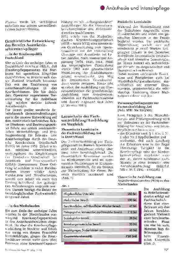 Vorschauseite 2: Anästhesiefachpflegekraft in Deutschland Wunsch oder Wirklichkeit