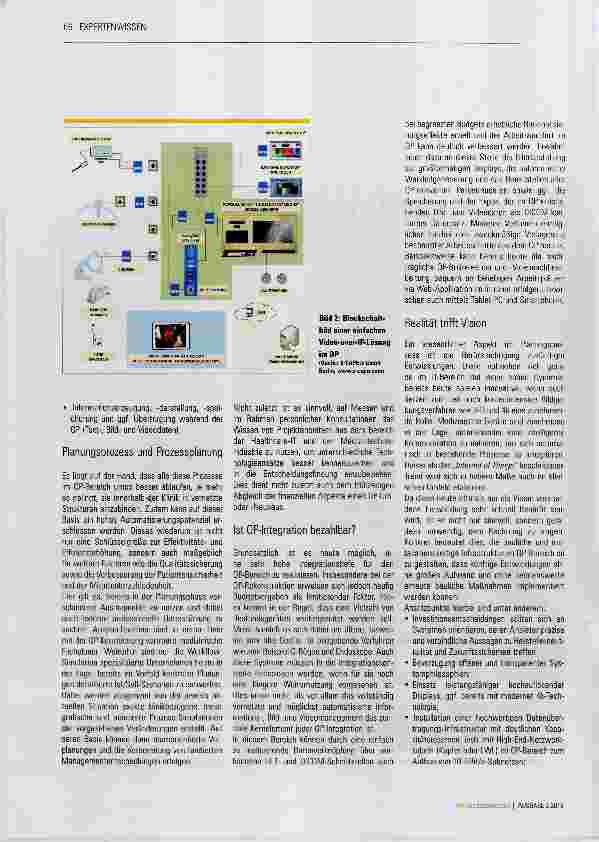 Vorschauseite 2: Der integrierte OP zwischen Vision und Wirklichkeit