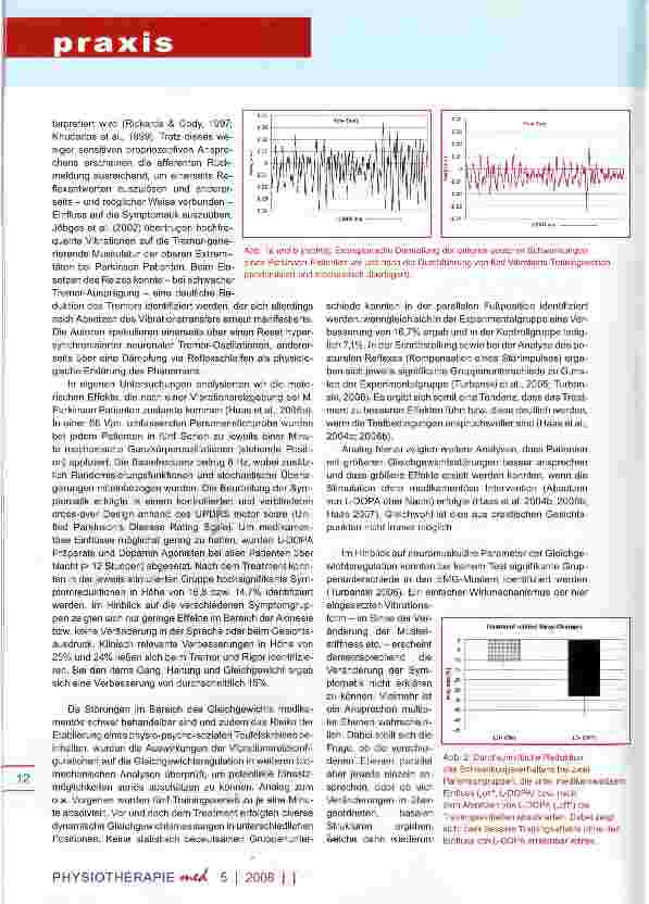 Vorschauseite 4: Vibrationsbasierte Trainingsformen bei Morbus Parkinson