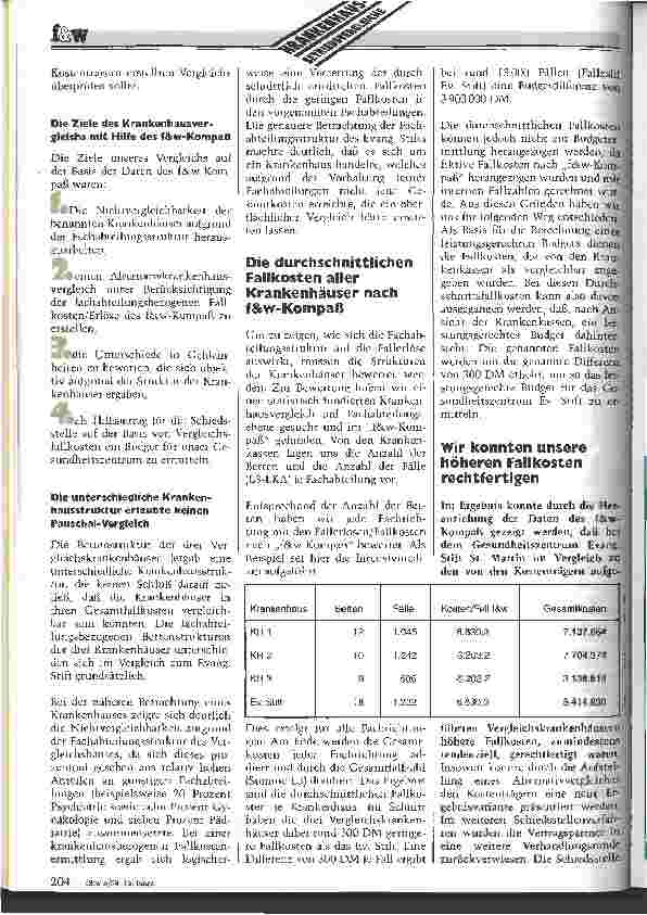 Vorschauseite 3: Die Arbeit mit dem f&w-Kompaß hat sich bezahlt gemacht