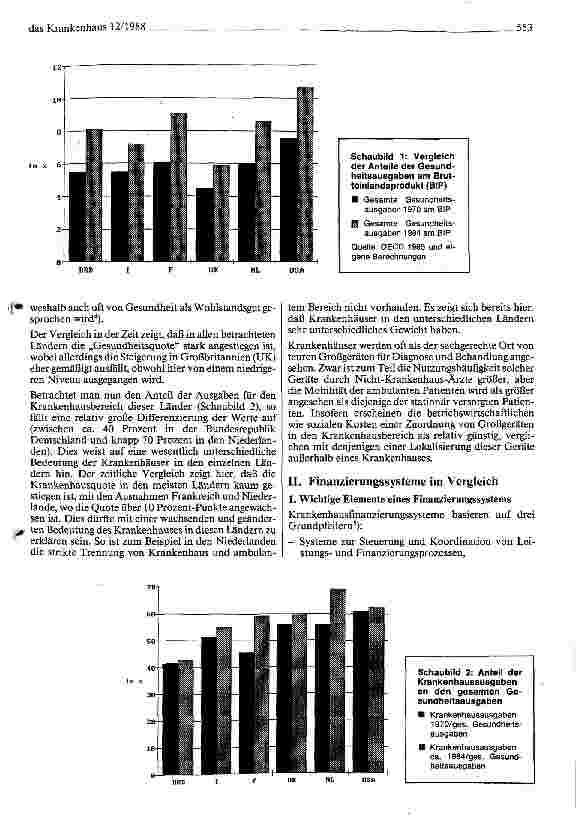Vorschauseite 2: Krankenhausausgaben und deren Finanzierung im internationalen Vergleich