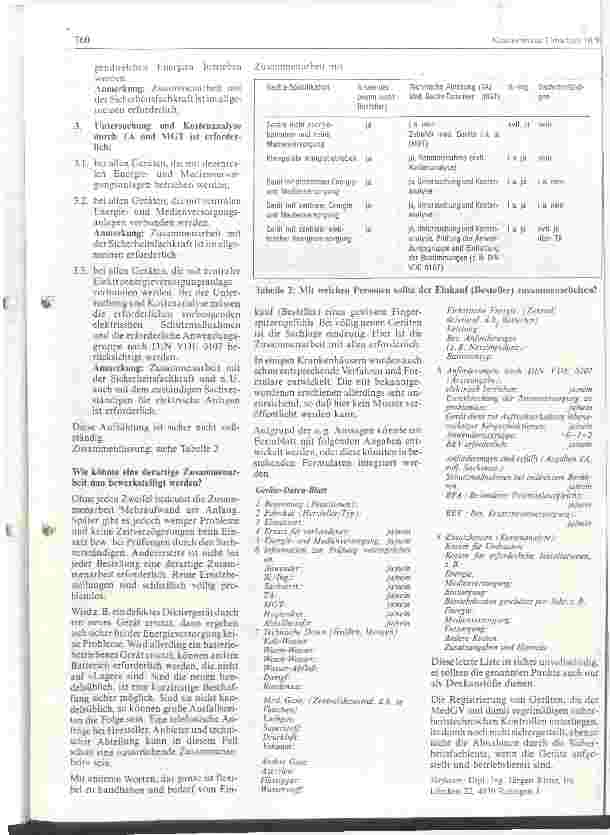 Vorschauseite 3: Sicherer Betrieb medizinischer Geräte