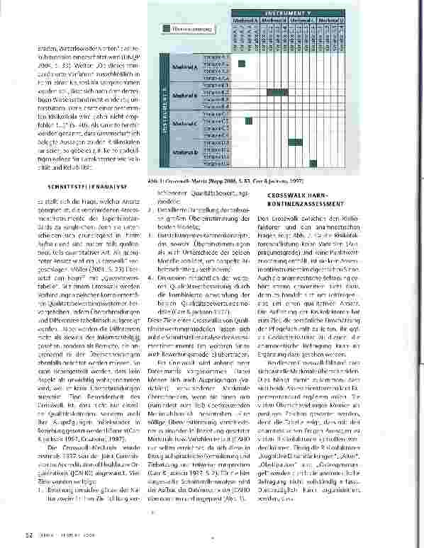 Vorschauseite 2: ASSESSMENTINSTRUMENTE TEIL 2