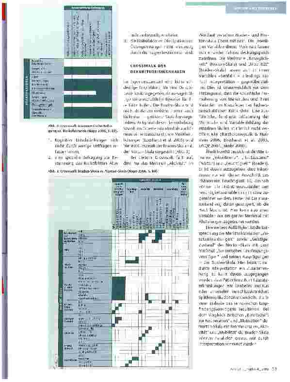Vorschauseite 3: ASSESSMENTINSTRUMENTE TEIL 2