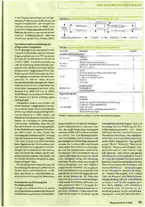 Vorschauseite 2: Übersetzung der englischen „Autar Deep Vein Thrombosis (DVT) Scale zur Einschätzung des Thromboserisikos