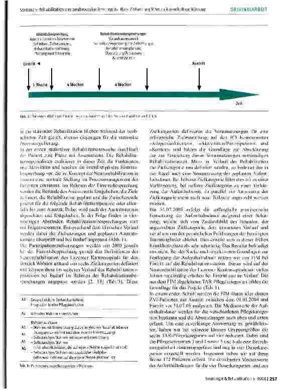 Vorschauseite 4: Klar definierte Zielsetzungsprozesse bei Eintritt führen zu maßgeblicher Verkürzung der Aufenthaltsdauer in der stationären Rehabilitation des zerebrovaskulären Insults