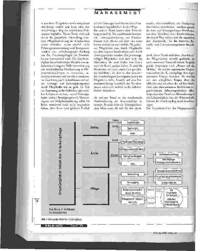 Vorschauseite 3: Die Pflege schmort in ihrem eigenen Saft Krankenpflege 2010 oder: Das Licht am Ende des Tunnels als Stirn des entgegenkommenden Zuges?