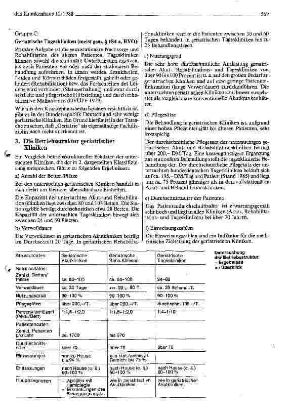 Vorschauseite 3: Die geriatrische Klinik in der Bundesrepublik Deutschland