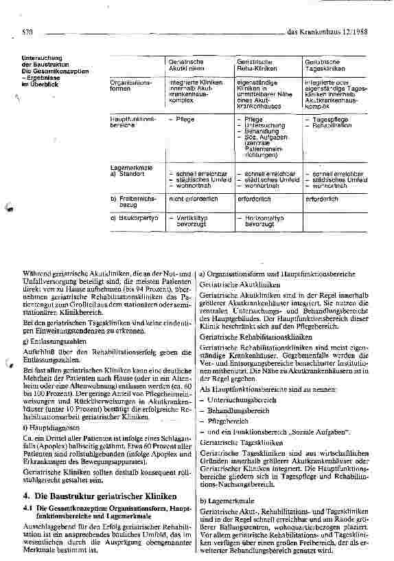 Vorschauseite 4: Die geriatrische Klinik in der Bundesrepublik Deutschland