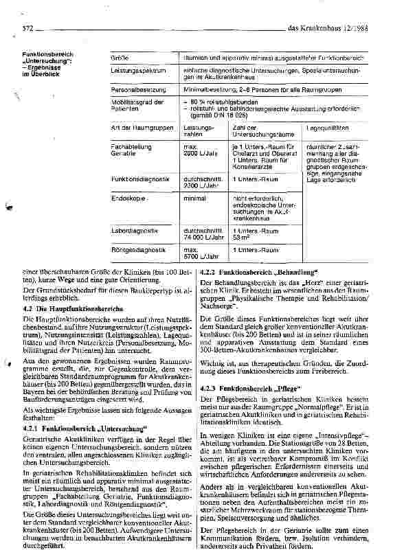 Vorschauseite 6: Die geriatrische Klinik in der Bundesrepublik Deutschland