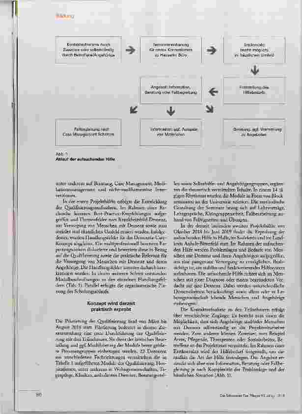 Vorschauseite 3: Ein selbstbestimmtes Leben zu Hause ermöglichen