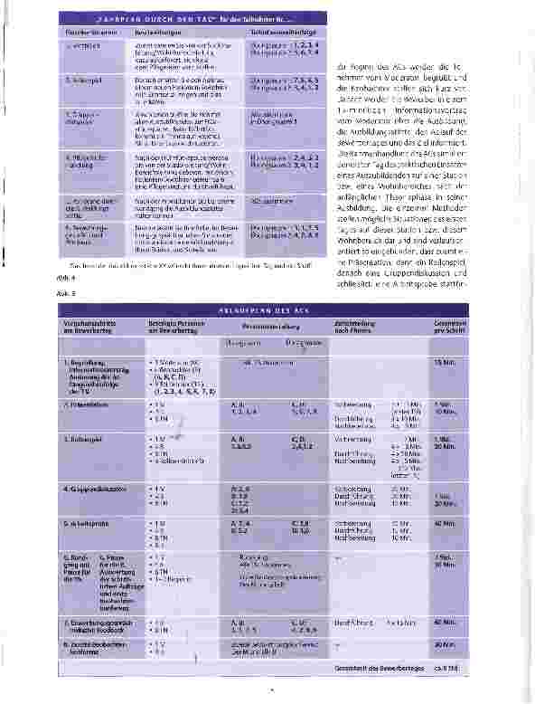 Vorschauseite 5: ASSESSMENT-CENTER