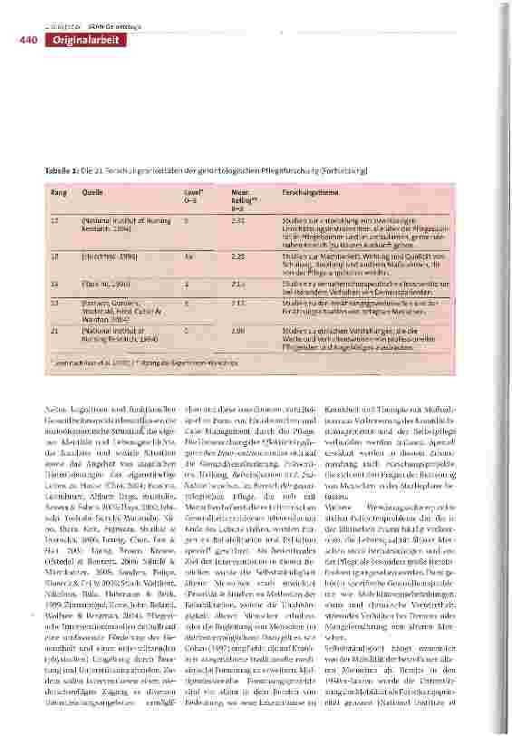 Vorschauseite 6: Forschungsprioritäten der gerontologischen Pflege