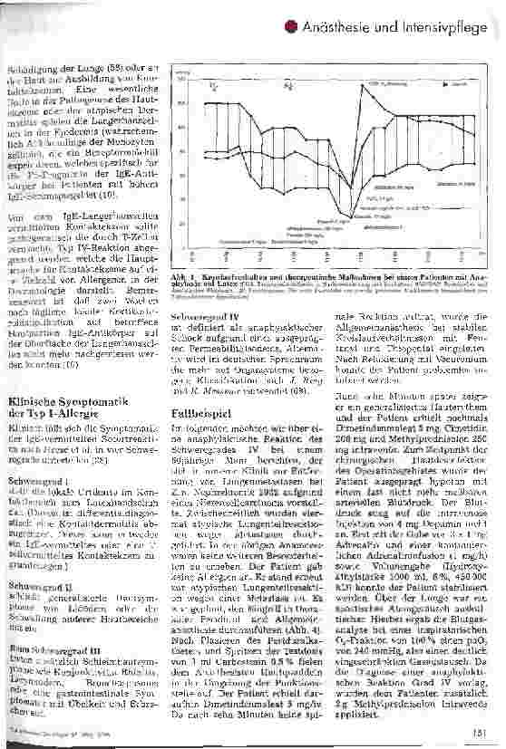 Vorschauseite 4: Anästhesiologische Besonderheiten bei Patienten mit Latexallergie 1. Teil