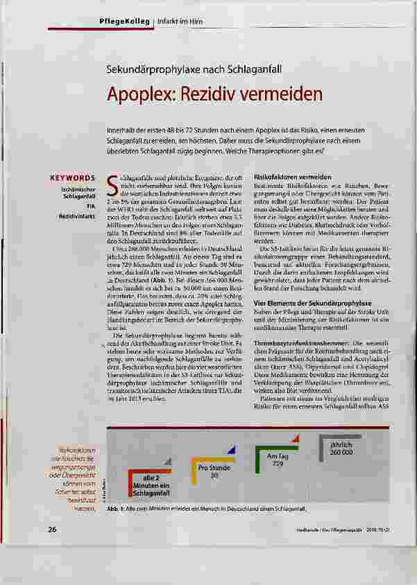 Vorschauseite 1: Apoplex: Rezidiv vermeiden