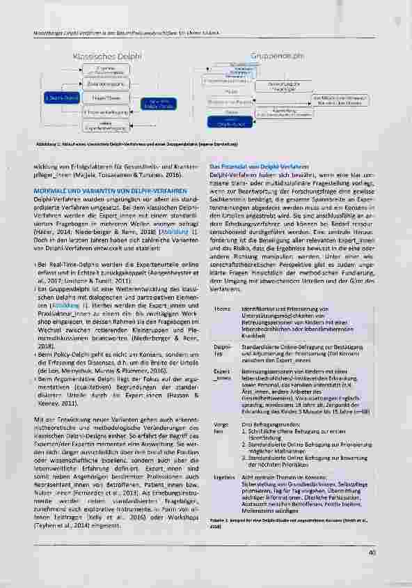 Vorschauseite 2: Methodenund TheorieneckeDelphi-Verfahren in den Gesundheitswissenschaften: Ein kleiner Einblick