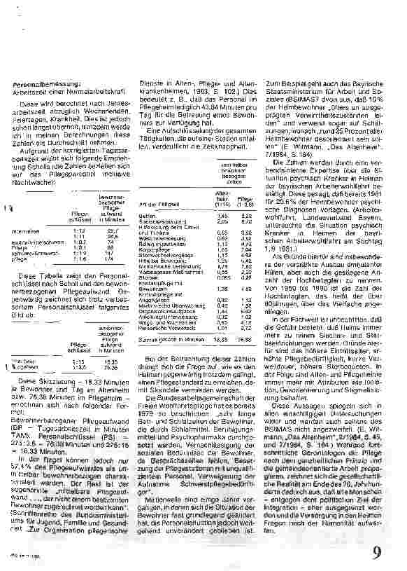 Vorschauseite 4: Wie steht der Personalschlüssel zum Pflegeaufwand?