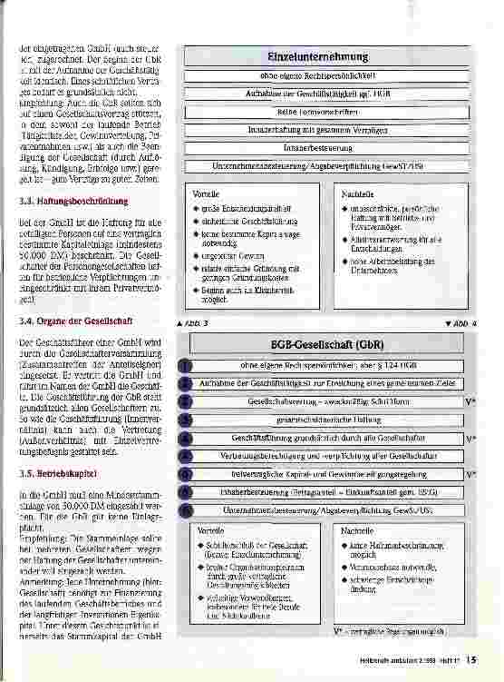 Vorschauseite 2: Wahl der Rechtsform - Gibt es Alternativen zur GmbH?