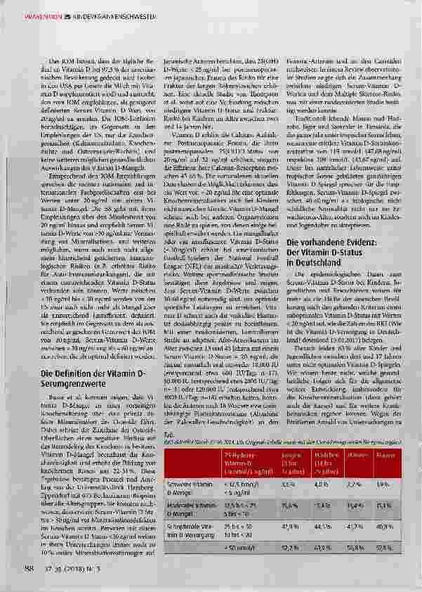 Vorschauseite 3: Kontroversen um den optimalen Vitamin D-Status und die Definition des Vitamin D-Mangels