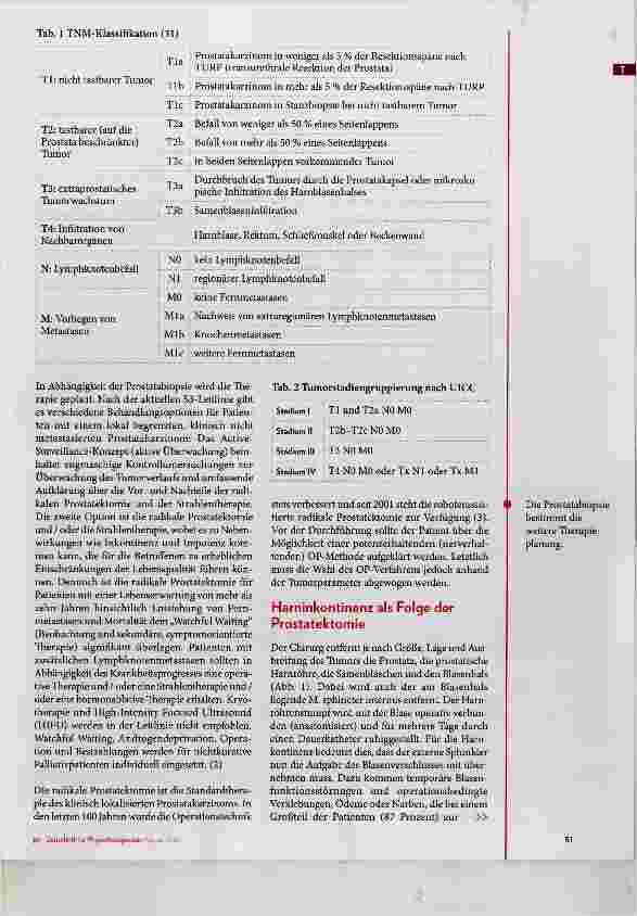 Vorschauseite 2: Männliche Harninkontinenz