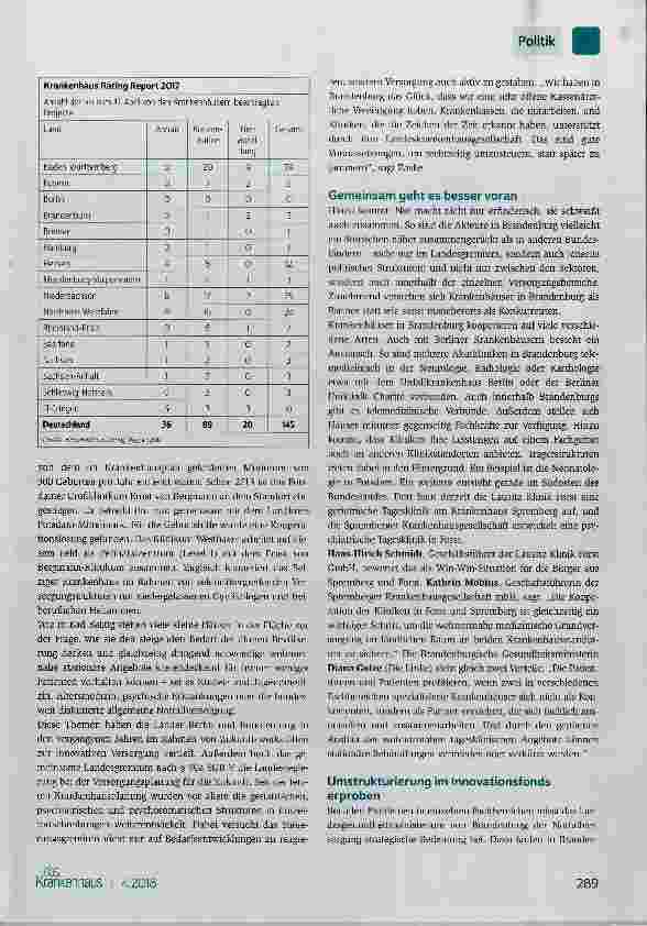 Vorschauseite 2: Landkrankenhaus quo vadis?