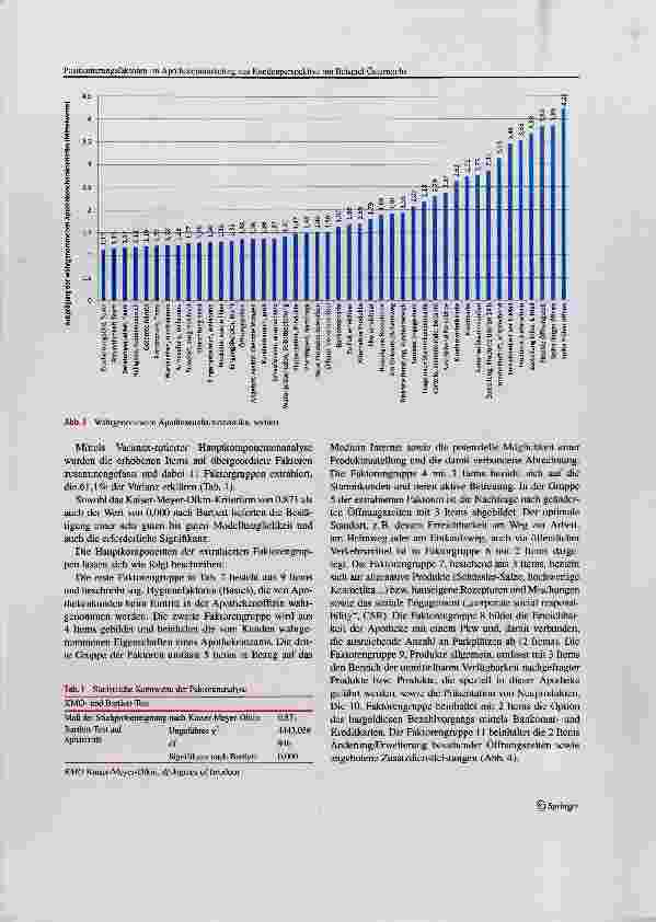 Vorschauseite 5: Positionierungsfaktoren im Apothekenmarketing aus Kundenperspektive am Beispiel Österreichs