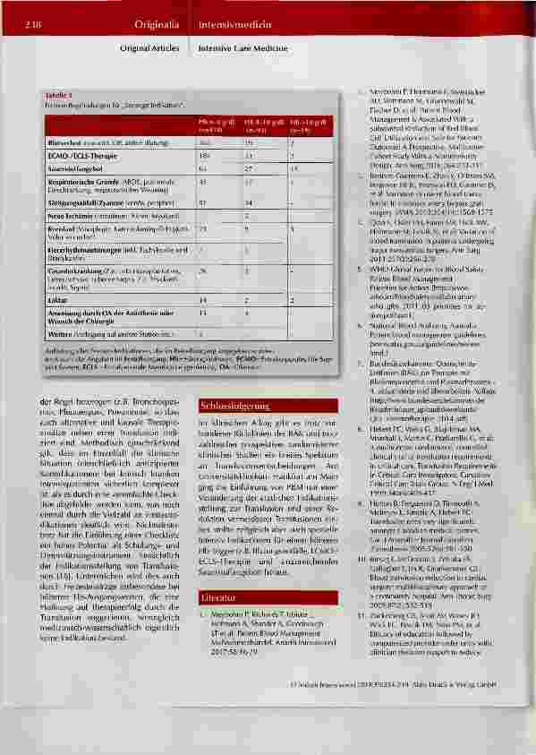 Vorschauseite 5: Veränderungen der Transfusionspraxis durch die Einführung von Patient Blood Management