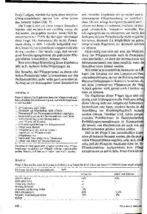 Vorschauseite 5: Wissenstand und Beurteilung der Pflegeforschung Ergebnisse einer Umfrage in der BRD an 662 Pflegekräften