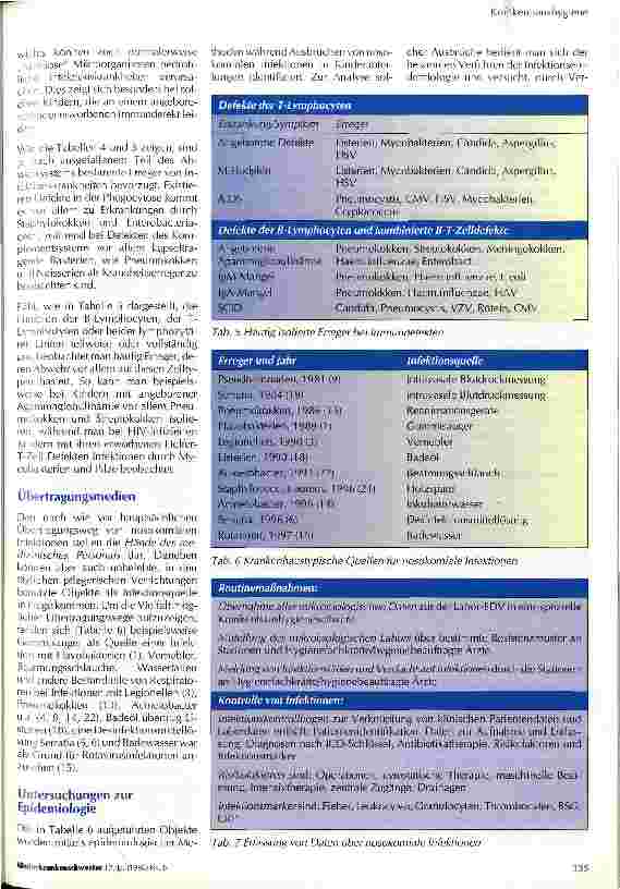Vorschauseite 3: Beispiele nosokomialer Infektionen in der Pädiatrie
