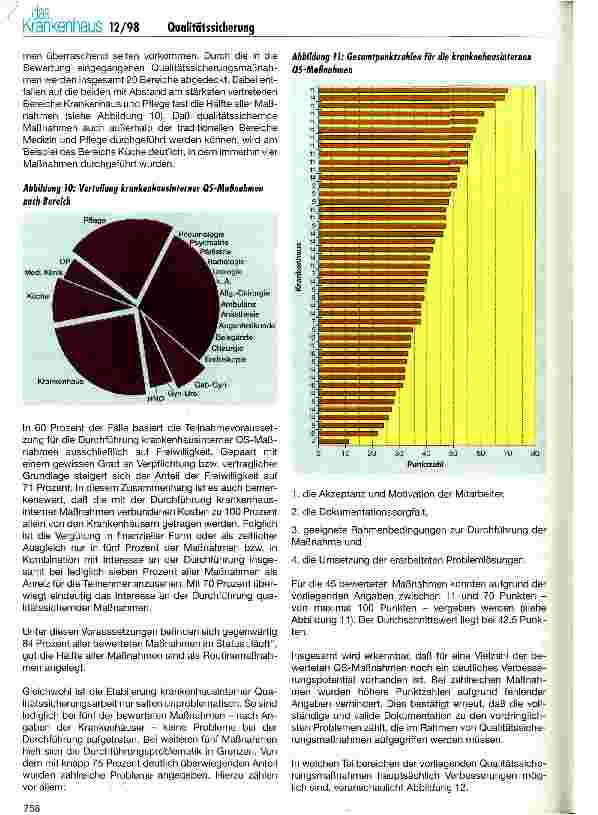 Vorschauseite 3: QS-Report Schleswig-Holstein 1997 (II) Umsetzung und erste Ergebnisse