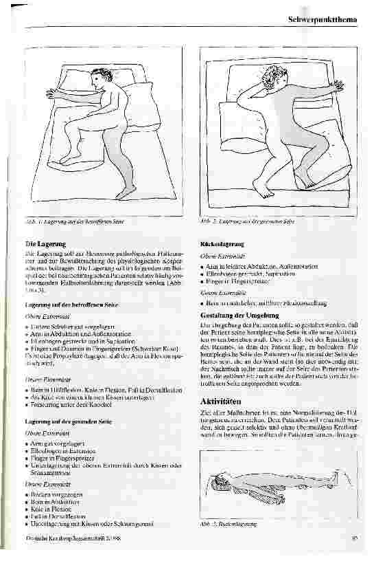 Vorschauseite 2: Neurochirurgische Frührehabilitation Möglichkeiten aus krankengymnastischer Sicht