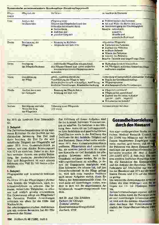 Vorschauseite 2: Durchsetzung der Rahmen-Krankenhausordnung zur Verbesserung der Qualität der Krankenpflege /// Erfahrungsbericht