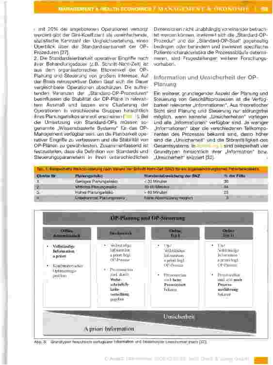 Vorschauseite 5: Perspektiven zur Weiterentwicklung des OP-Managements: Von der Prozessanalyse zur simulationsbasierten Planung und Steuerung