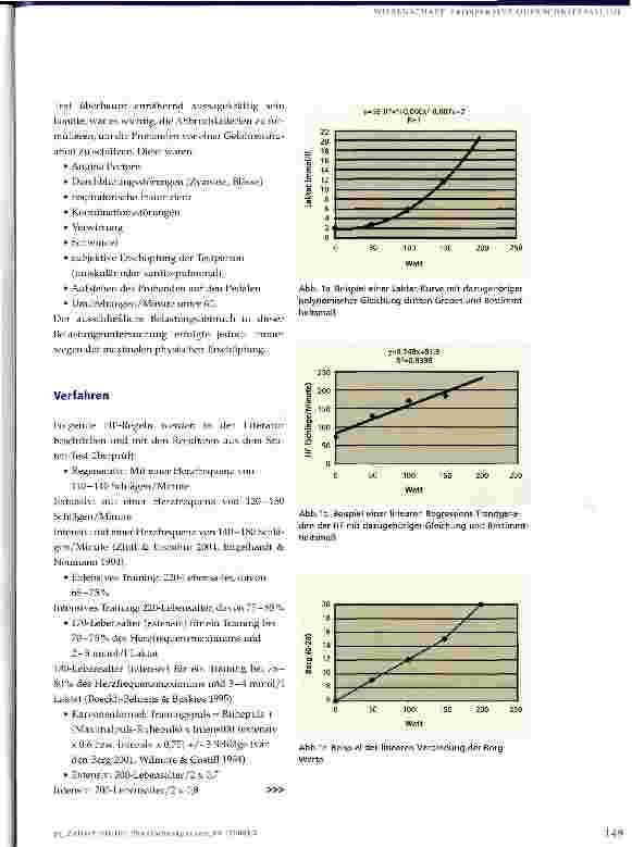 Vorschauseite 4: Aussagekraft von Herzfrequenzregeln
