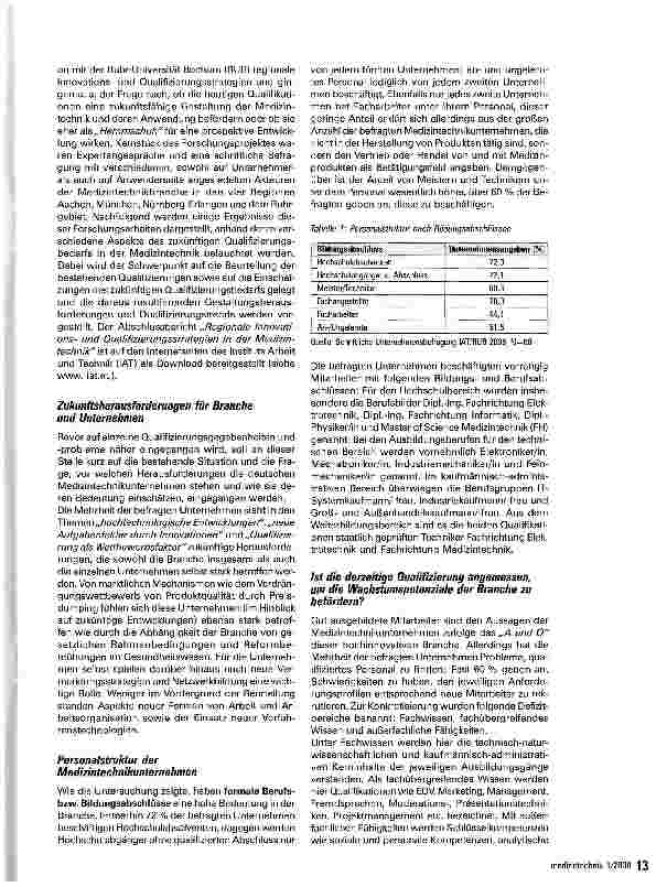 Vorschauseite 2: Ist die Medizintechnik in Deutschland zukunftsfähig?