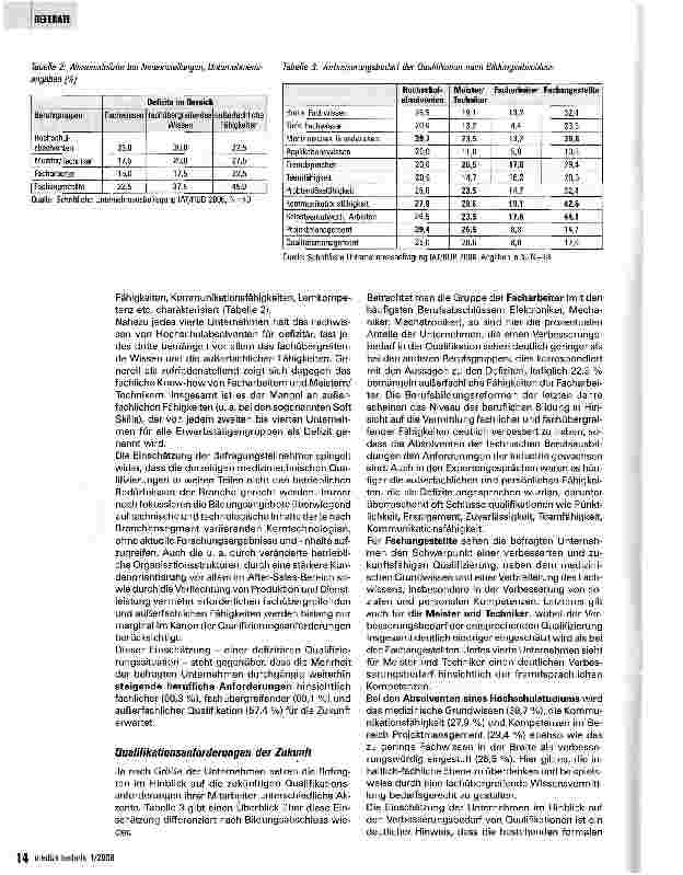 Vorschauseite 3: Ist die Medizintechnik in Deutschland zukunftsfähig?