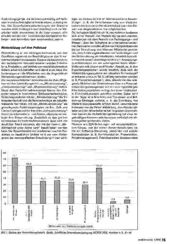 Vorschauseite 4: Ist die Medizintechnik in Deutschland zukunftsfähig?