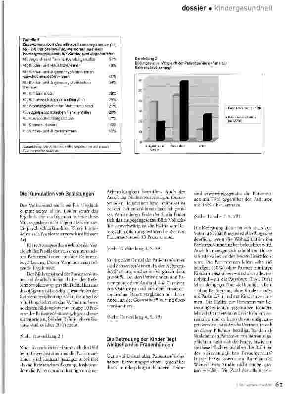 Vorschauseite 4: Kinder psychisch kranker Eltern