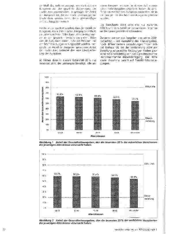 Vorschauseite 2: Die ausgabenintensiven Patienten im Gesundheitswesen