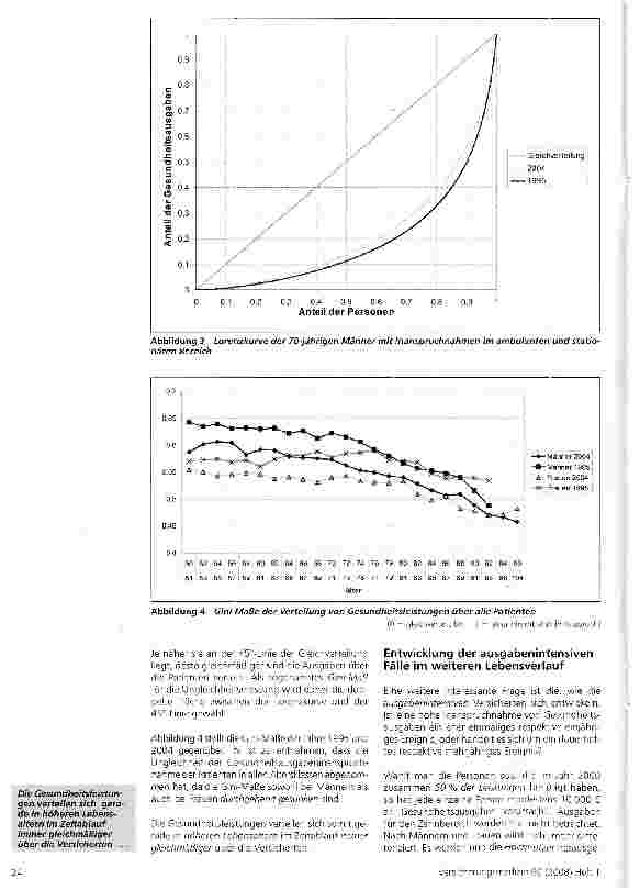 Vorschauseite 4: Die ausgabenintensiven Patienten im Gesundheitswesen