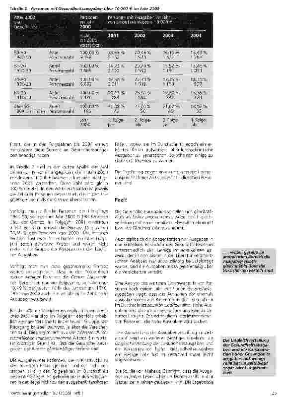 Vorschauseite 5: Die ausgabenintensiven Patienten im Gesundheitswesen
