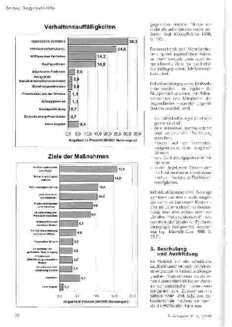 Vorschauseite 3: Wenn nichts mehr hilft ... Individualpädagogische Maßnahmen